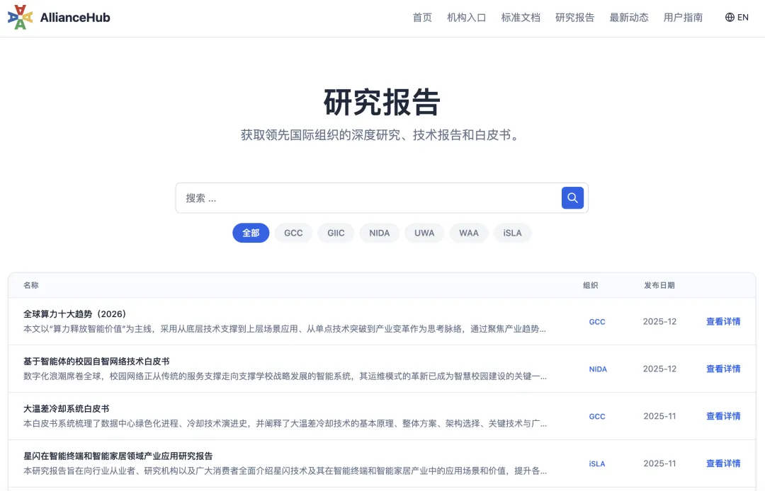 AllianceHub Research