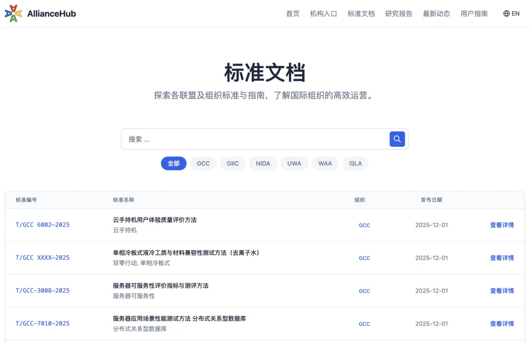 AllianceHub Standards