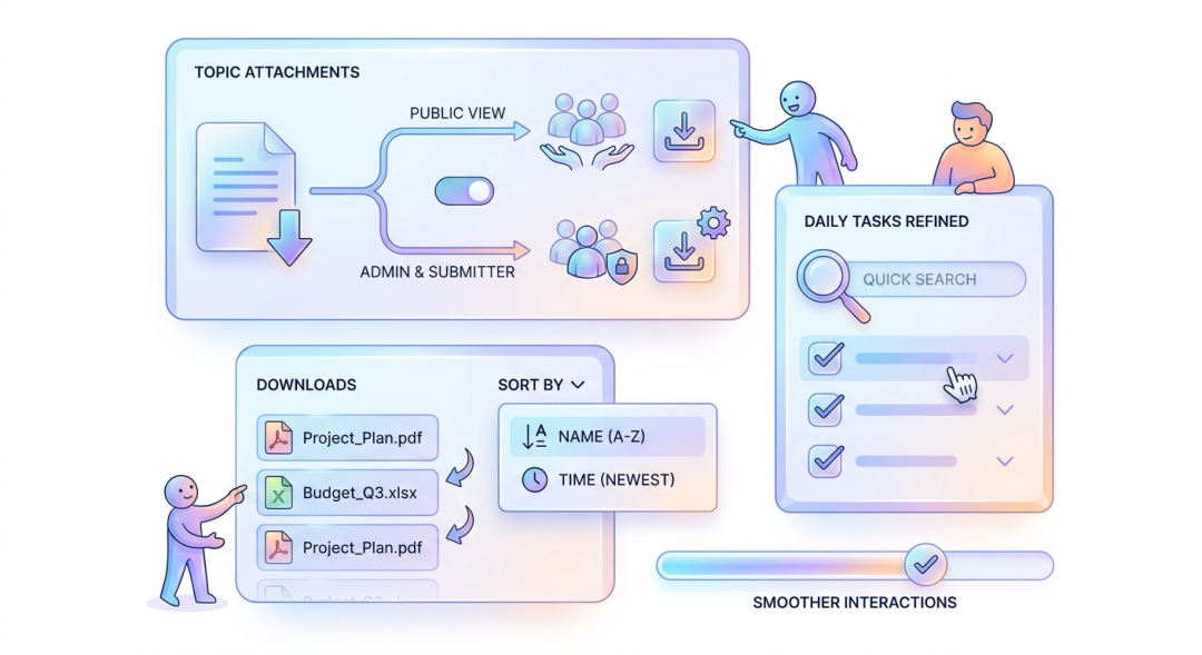Topic attachment download scopes and Downloads sorting