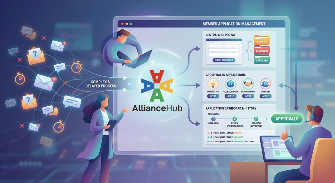 Centralized Application Portal