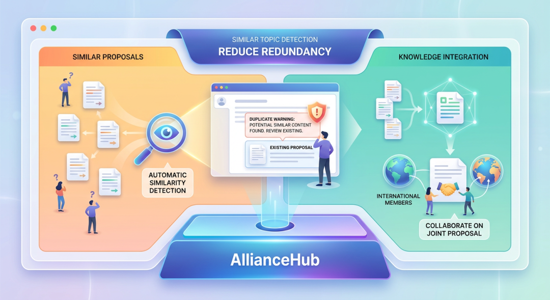 Understanding Topic Calls: Structured Input Collection for Alliances