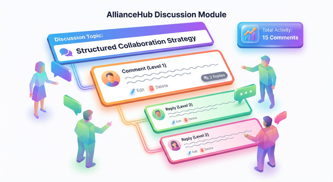 Structured Comment System