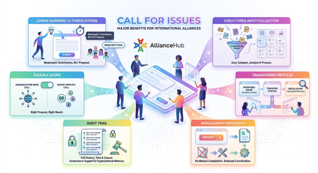 Key Benefits for International Alliances