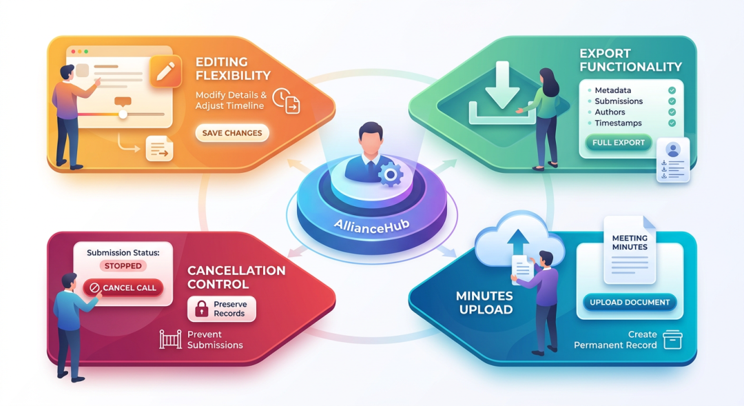 Administrative Controls